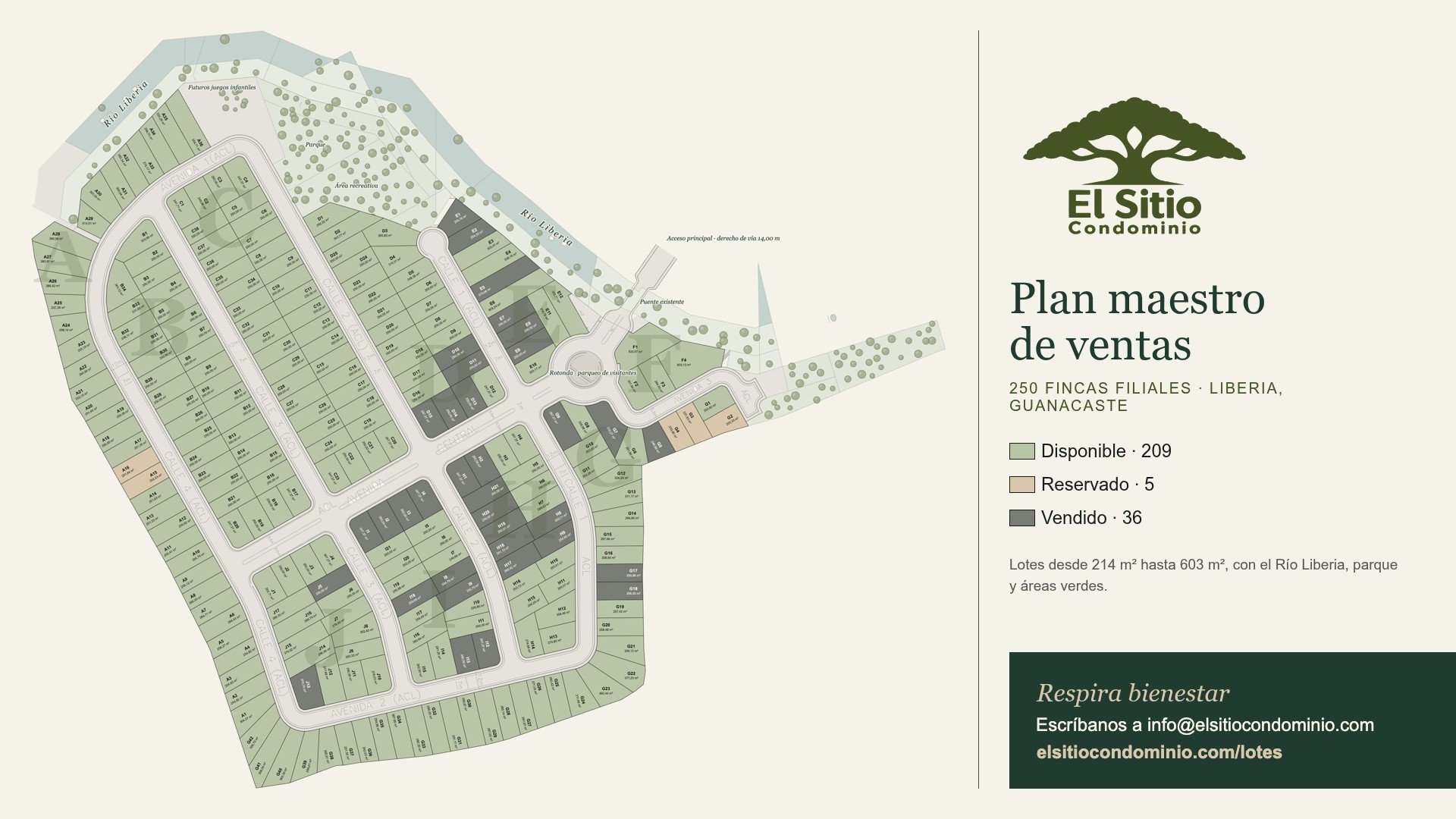 Plan maestro de ventas de El Sitio Condominio con los 250 lotes junto al río: disponibles en verde, reservados en arena y vendidos en gris. Abre el mapa interactivo de lotes.